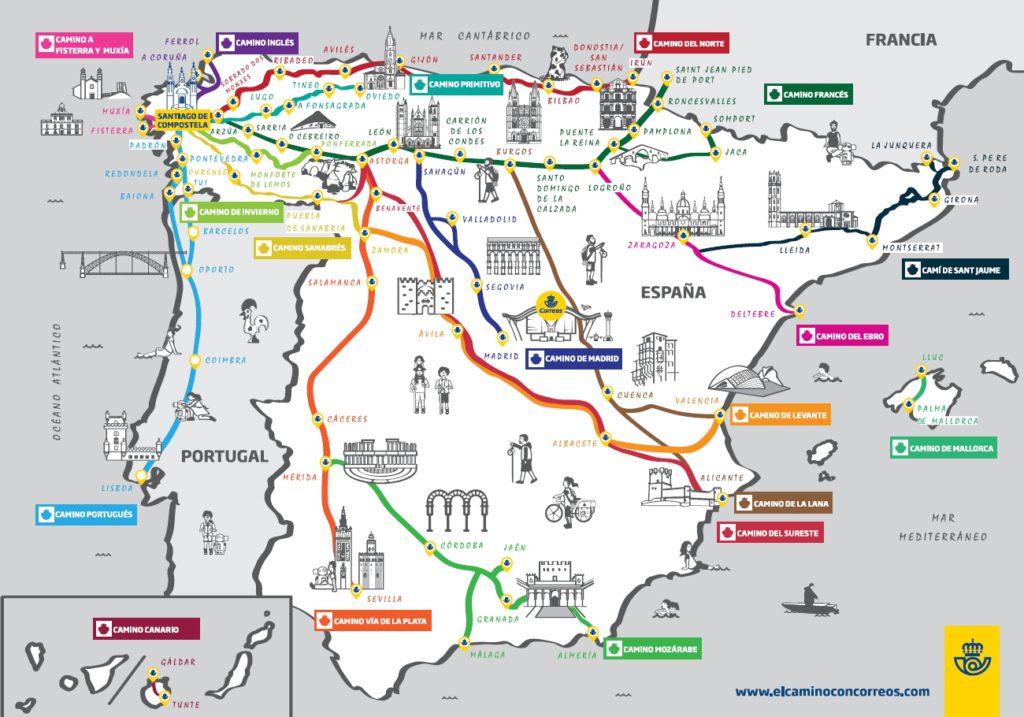 Camino de Santiago network